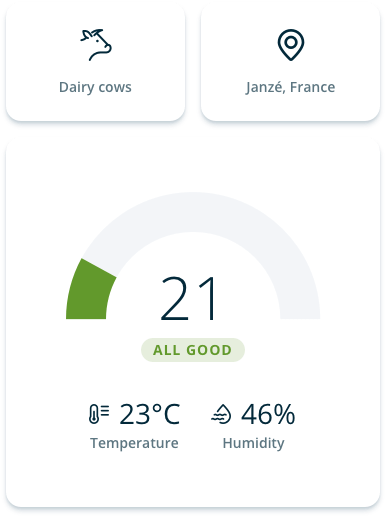 Thermotool app visual